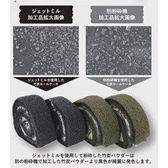 https://shokuhin-oem.jp/assets/file/betterseishin_thumb02.jpg